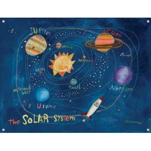 Solar System Wall Mural Banner: Home & Kitchen