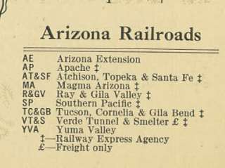 1936 Railroad Map of Arizona. Genuine. Super scarce. Read why  