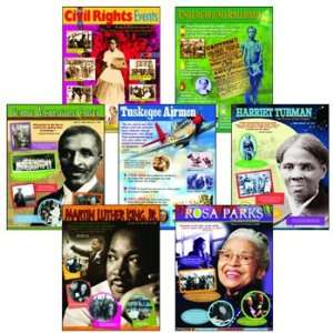 African American History Charts: Office Products