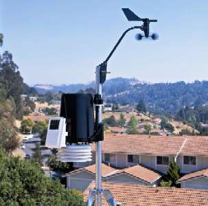 Weather Station for Solar & Wind Survey Wireless  