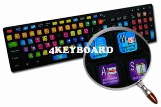 Sony Vegas keyboard stickers  
