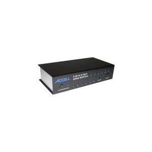   HDMI 8 Port Audio/Video Switch and Distribution A: Camera & Photo