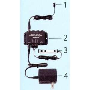  Radiora Ir Interf. Repeating Kit Ra Ir