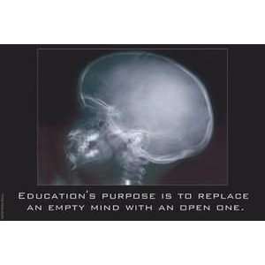  Education for an Empty Mind   Paper Poster (18.75 x 28.5 