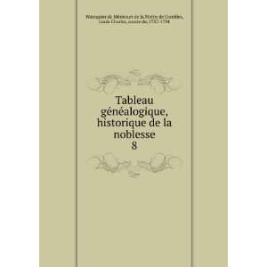   de, 1757 1794 Waroquier de MÃ©ricourt de la Mothe de Combles Books