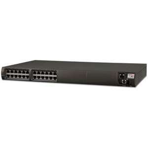  New   PowerDsine PD 9012G/ACDC/M 12 port Power over 