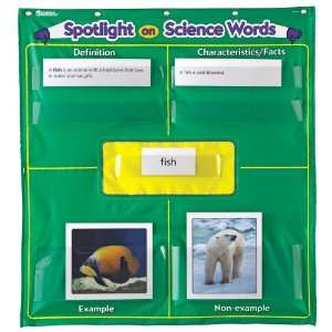    Learning Resources Spotlight on Science Words