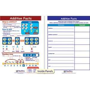 ADDITION FACTS VISUAL LEARNING
