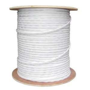  Offex Wholesale RG59 Siamese Solid Coaxial Cable + 18/2 