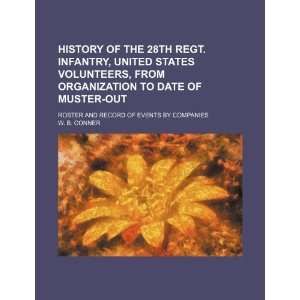  History of the 28th Regt. Infantry, United States 