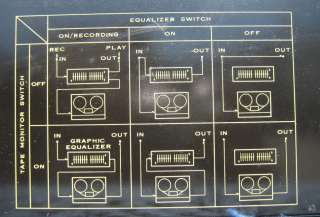 PIONEER GRAPHIC EQUALIZER SG 9500  