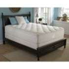 prices sealy comfort series mattresses offer you less tossing and 