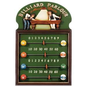   : Ram Gameroom Products Billiard Parlor Scoreboard: Sports & Outdoors