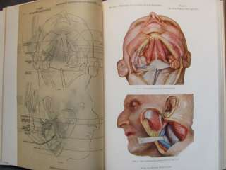   MEDICAL SURGICAL ILLUSTRATED BOOK THE PRACTICAL DENTAL SURGERY  