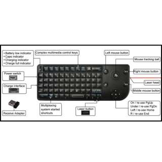4G Mini Wireless Laser Keyboard with Trackball Mouse  